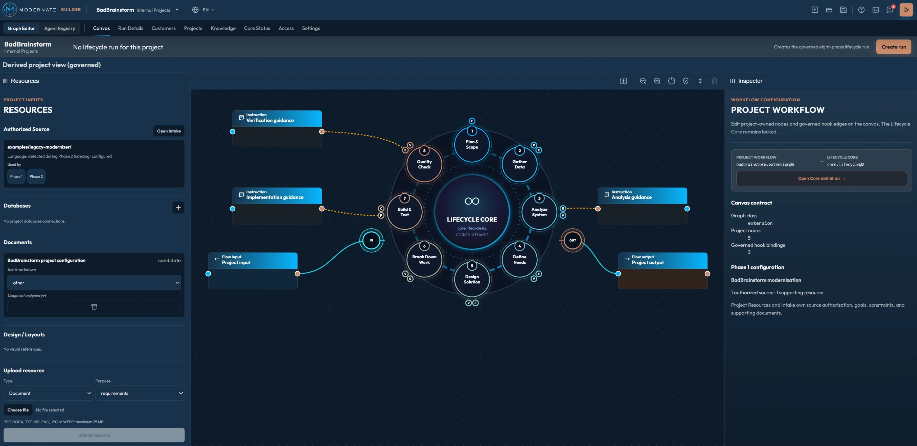 MODERNATE Builder workspace with project resources, agent instructions, the eight-phase Lifecycle Core, and the project workflow inspector.